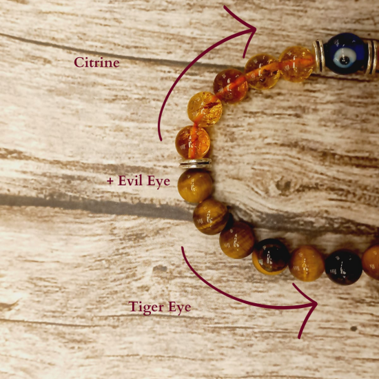 Leo Zodiac Sign Bracelet (₹750)