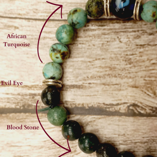 Libra Zodiac Sign Bracelet (₹900)