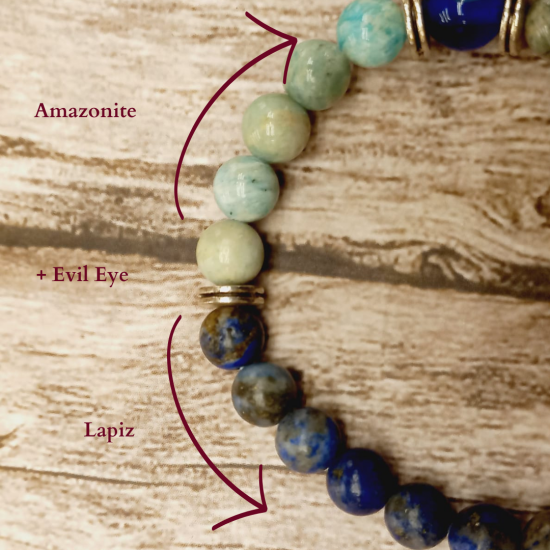 Zodiac Collection - Sky Blue Jade Stone Bracelet with Virgo Sterling Silver  Charm | T. Jazelle